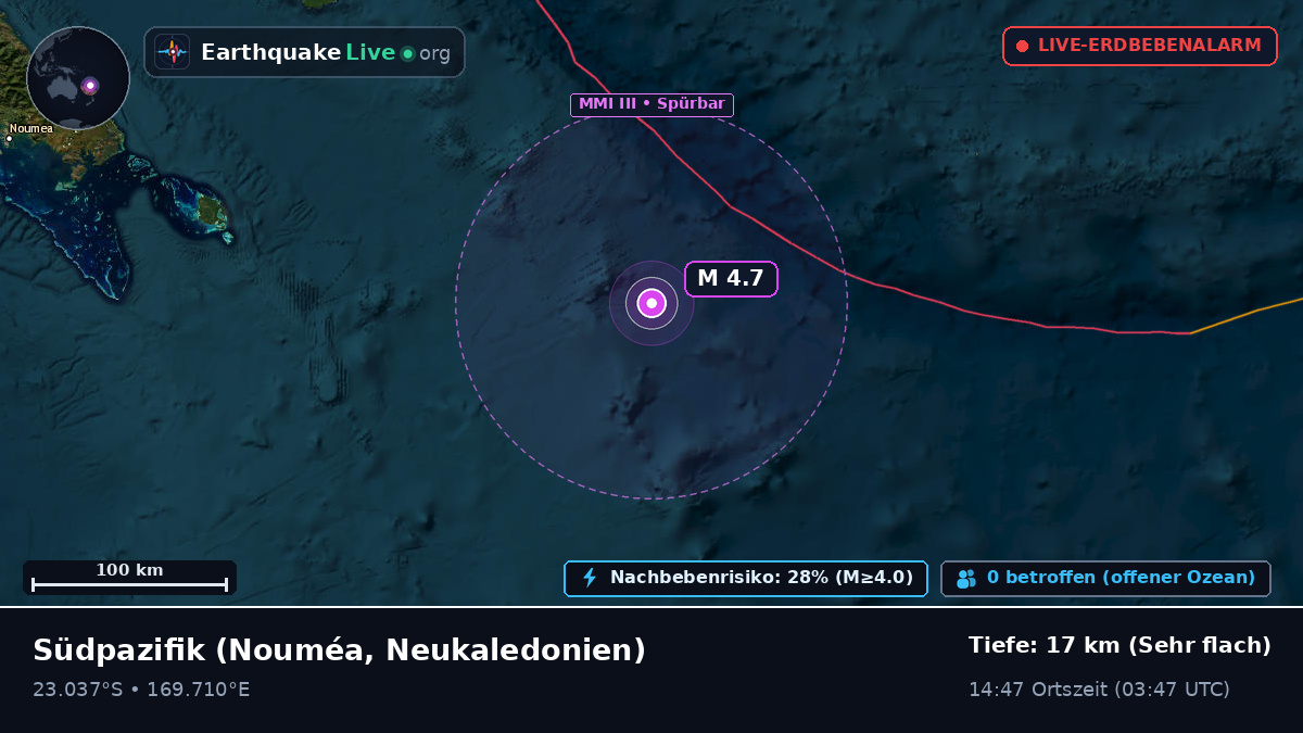 Südpazifik (Neukaledonien)