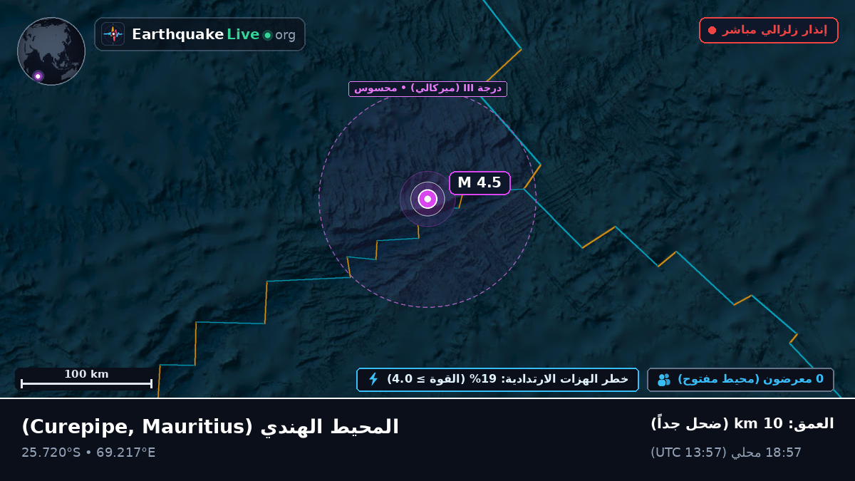 المحيط الهندي (Mauritius)