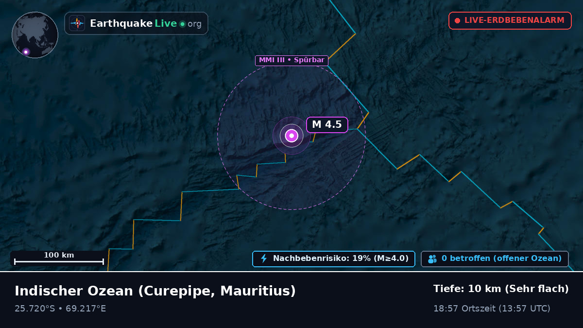 Indischer Ozean (Mauritius)