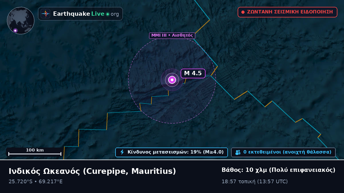 Ινδικός Ωκεανός (Mauritius)