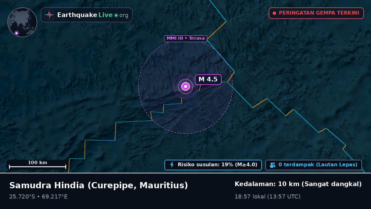 Samudra Hindia (Mauritius)