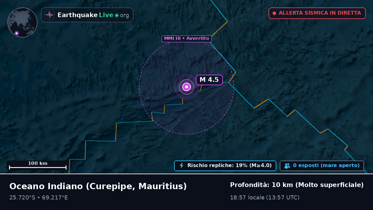 Oceano Indiano (Mauritius)