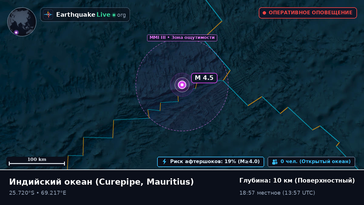 Индийский океан (Mauritius)