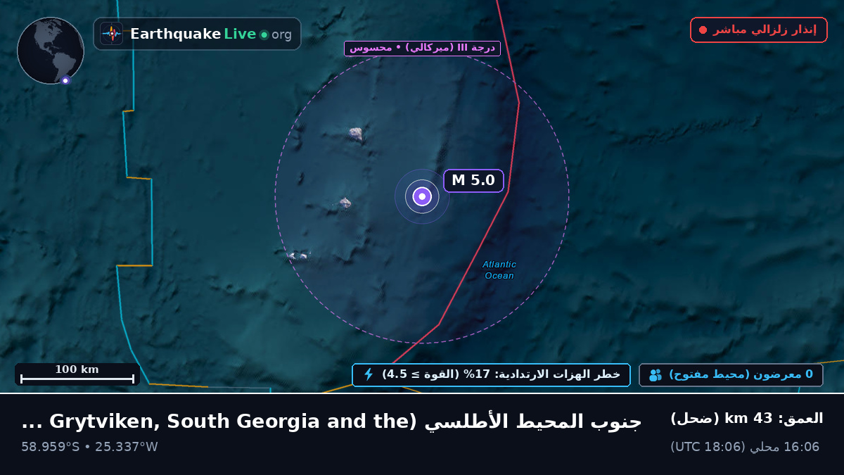 جنوب المحيط الأطلسي (South Georgia and the Islands)