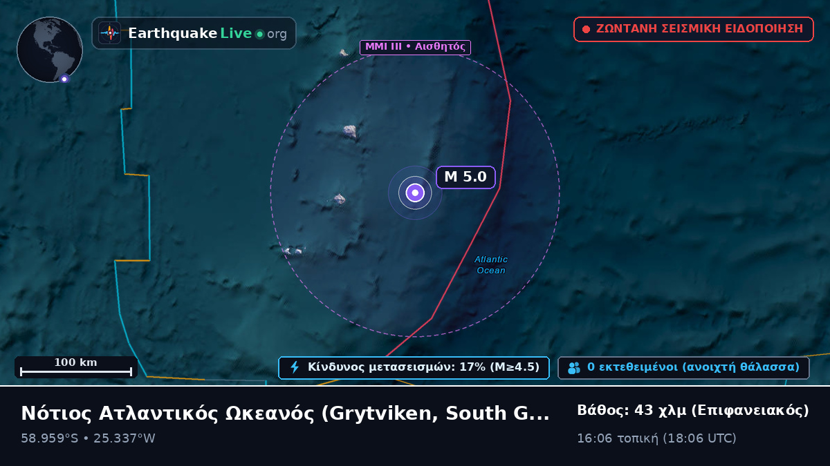 Νότιος Ατλαντικός Ωκεανός (South Georgia and the Islands)