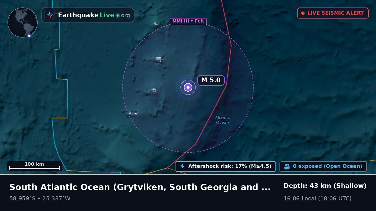 South Atlantic Ocean (South Georgia and the Islands)