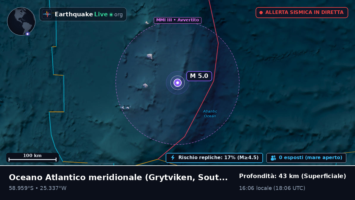 Oceano Atlantico meridionale (South Georgia and the Islands)