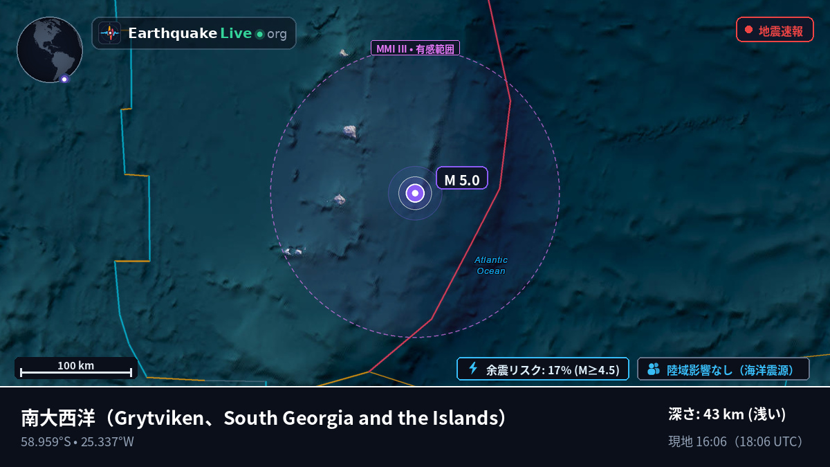 南大西洋 (South Georgia and the Islands)