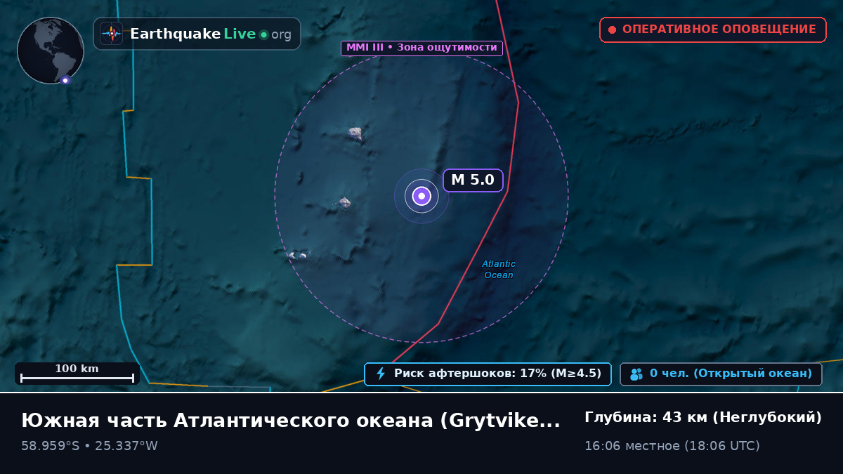 Южная часть Атлантического океана (South Georgia and the Islands)