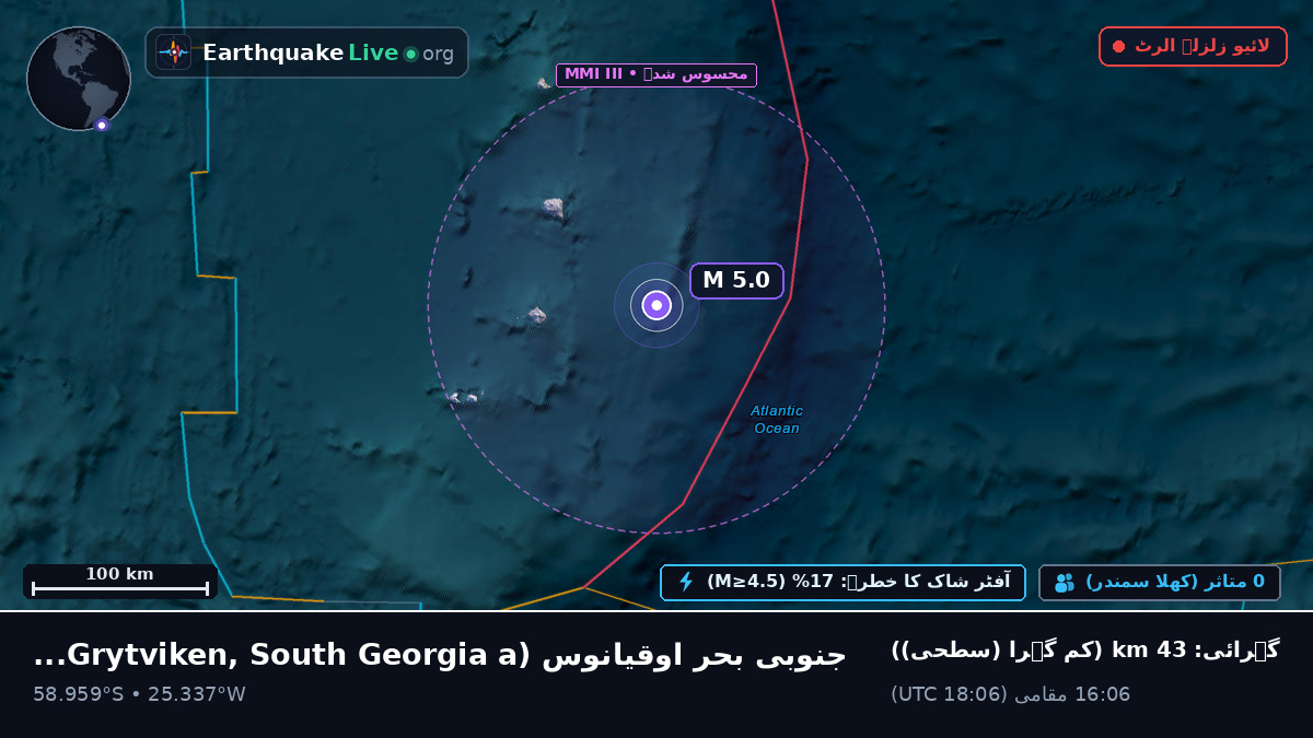 جنوبی بحر اوقیانوس (South Georgia and the Islands)