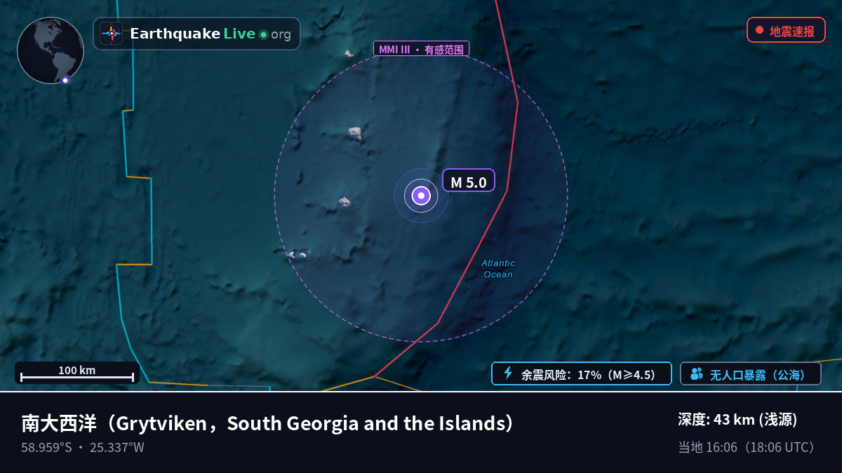 南大西洋 (South Georgia and the Islands)