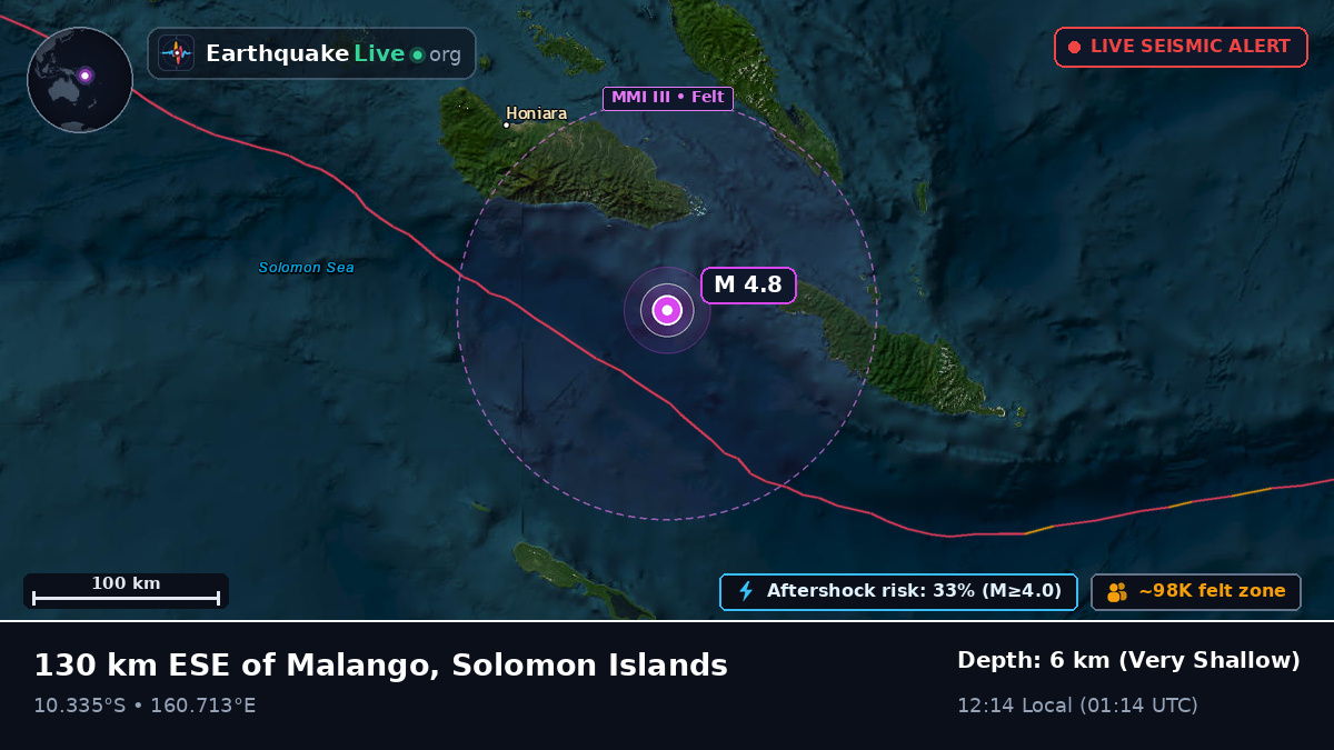 Coral Sea (Solomon Islands)