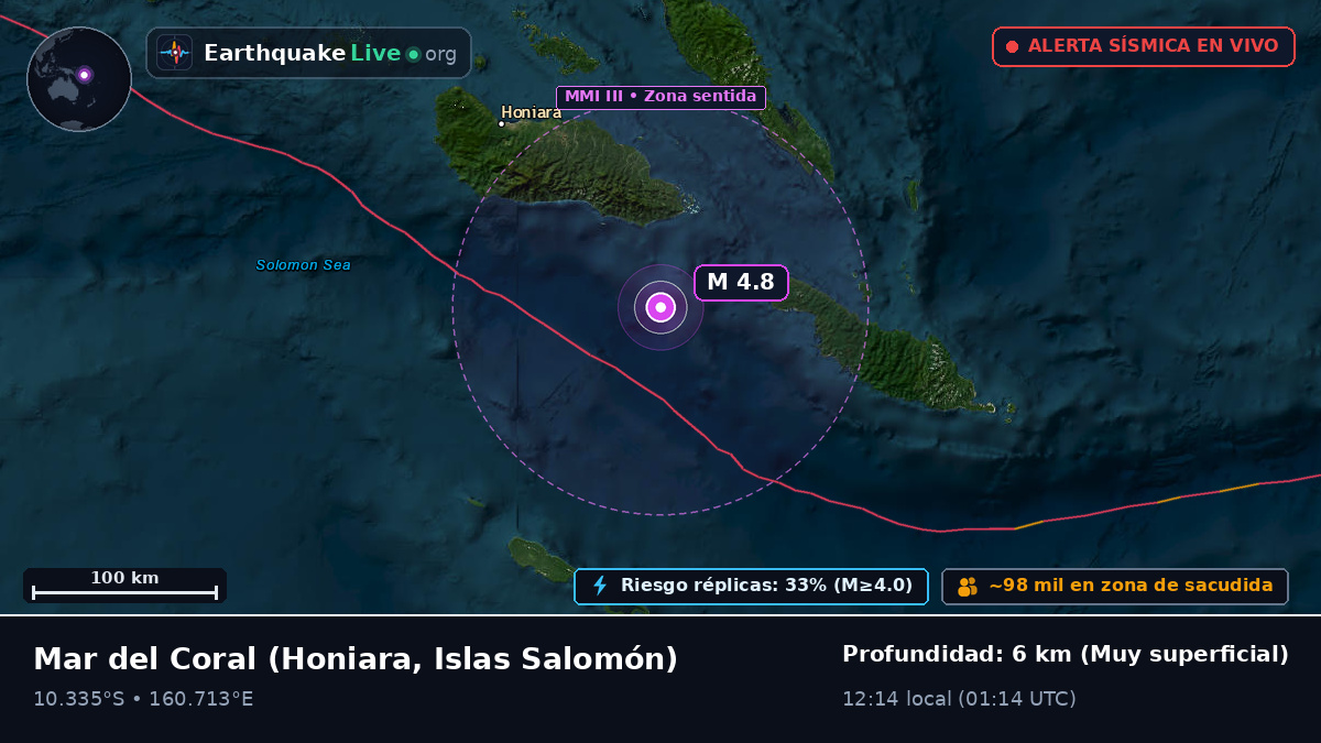 Mar del Coral (Islas Salomón)