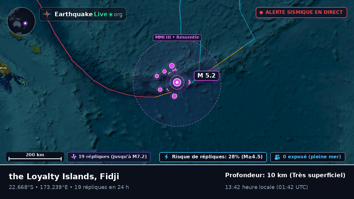 Océan Pacifique Sud (Fidji)