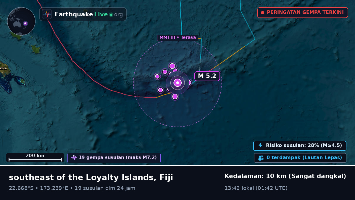 Samudra Pasifik Selatan (Fiji)