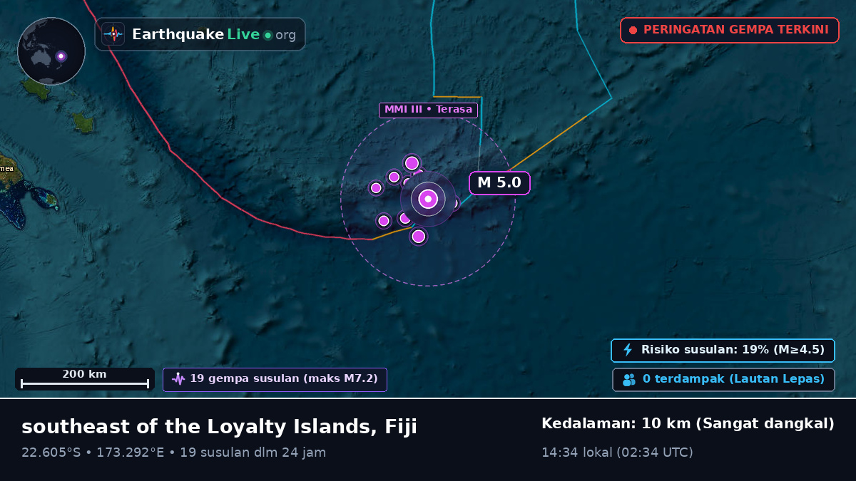 Samudra Pasifik Selatan (Fiji)