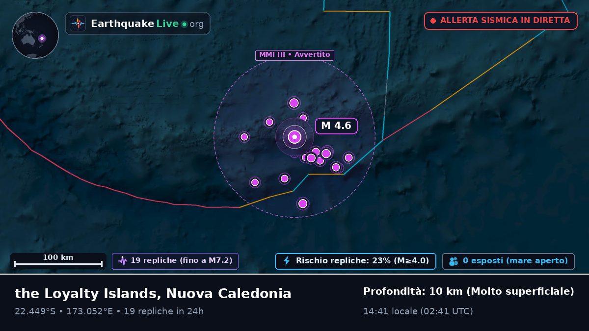 Oceano Pacifico meridionale (Nuova Caledonia)