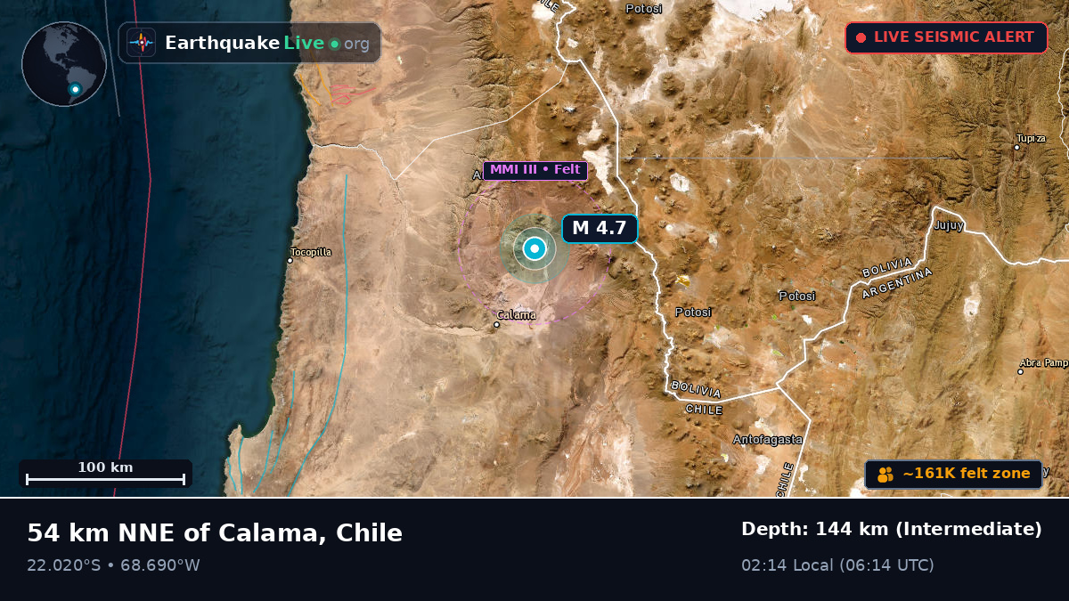 Antofagasta, Chile