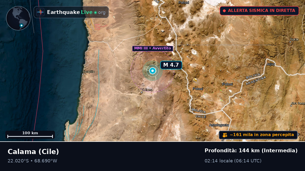Antofagasta, Cile
