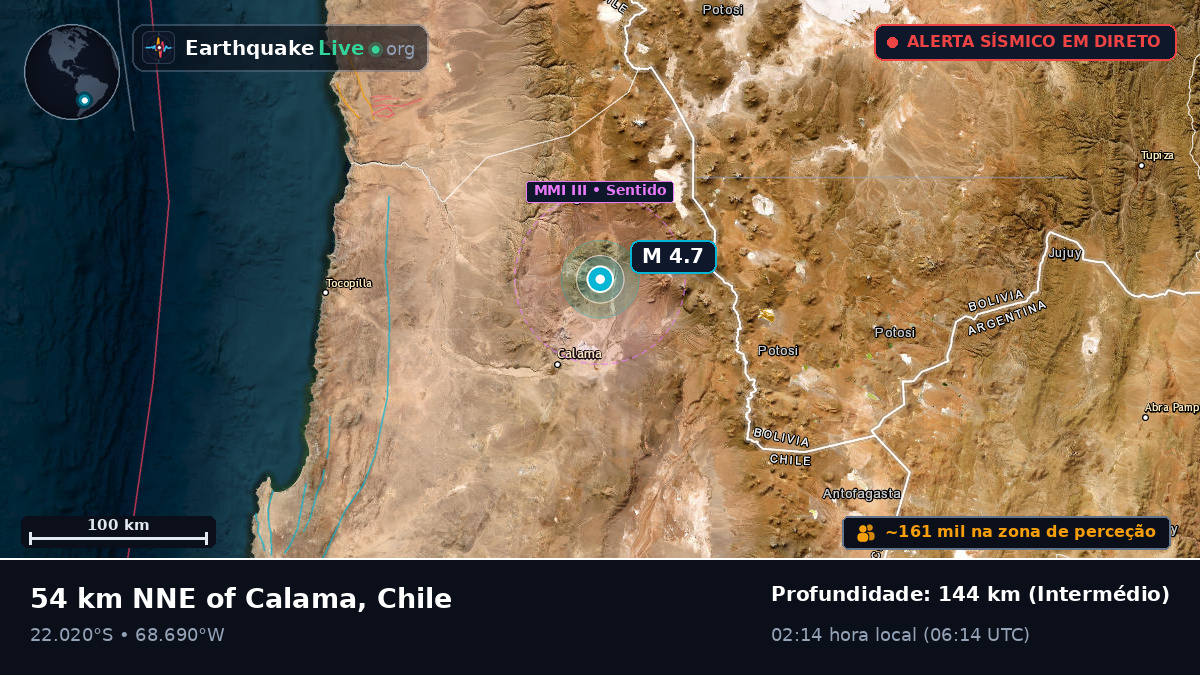 Antofagasta, Chile