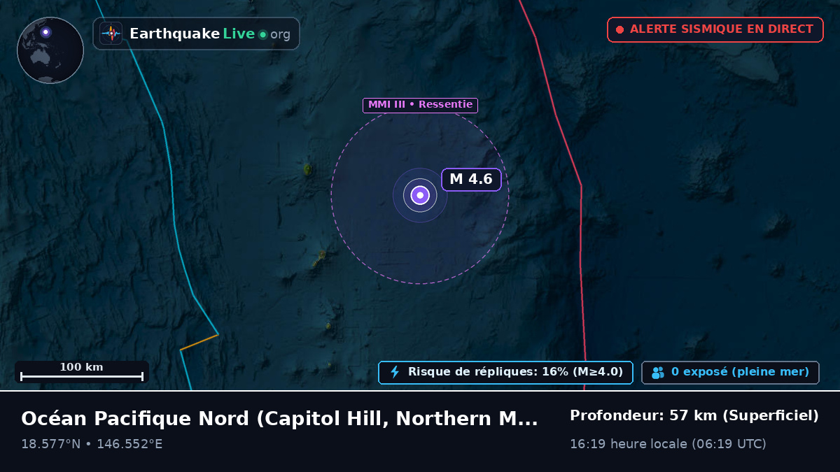 Océan Pacifique Nord (Northern Mariana Islands)