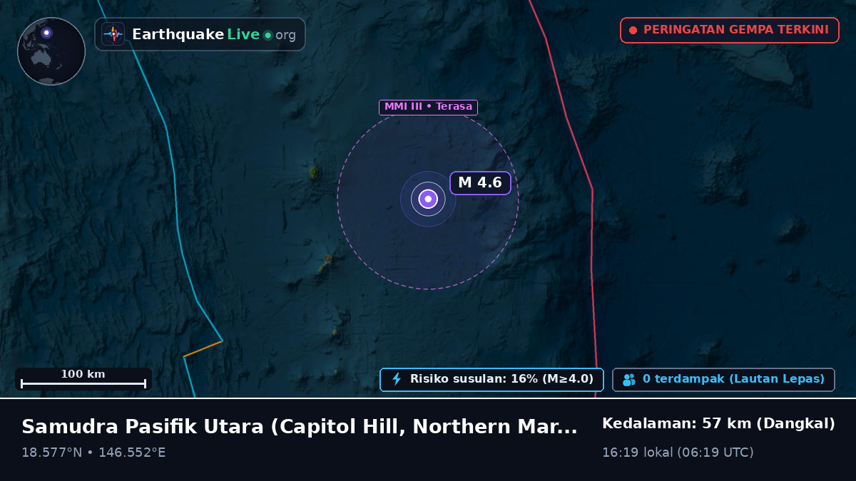 Samudra Pasifik Utara (Northern Mariana Islands)