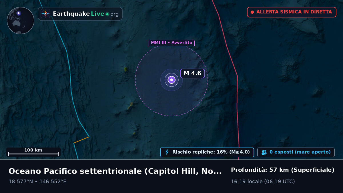 Oceano Pacifico settentrionale (Northern Mariana Islands)