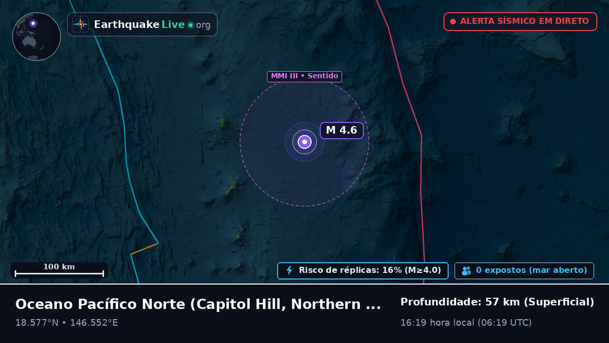 Oceano Pacífico Norte (Northern Mariana Islands)