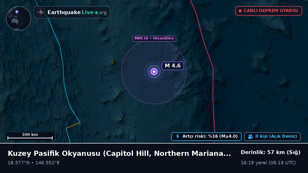 Kuzey Pasifik Okyanusu (Northern Mariana Islands)