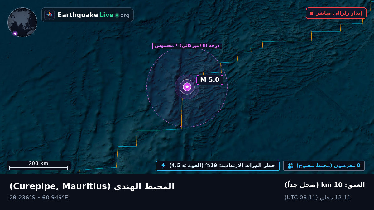 المحيط الهندي (Mauritius)
