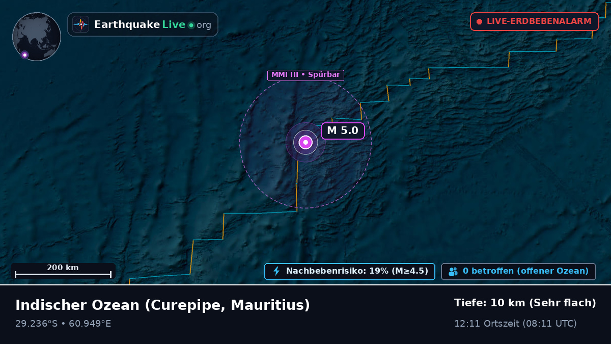 Indischer Ozean (Mauritius)