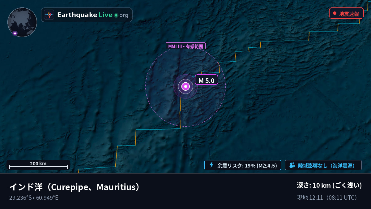 インド洋 (Mauritius)