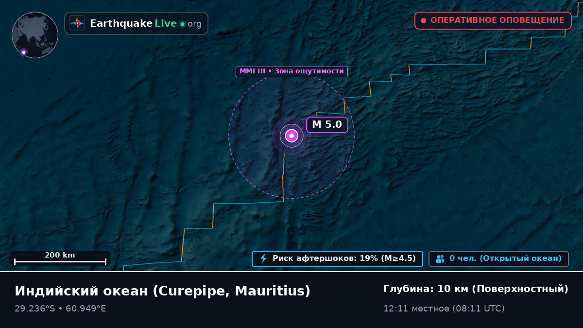 Индийский океан (Mauritius)