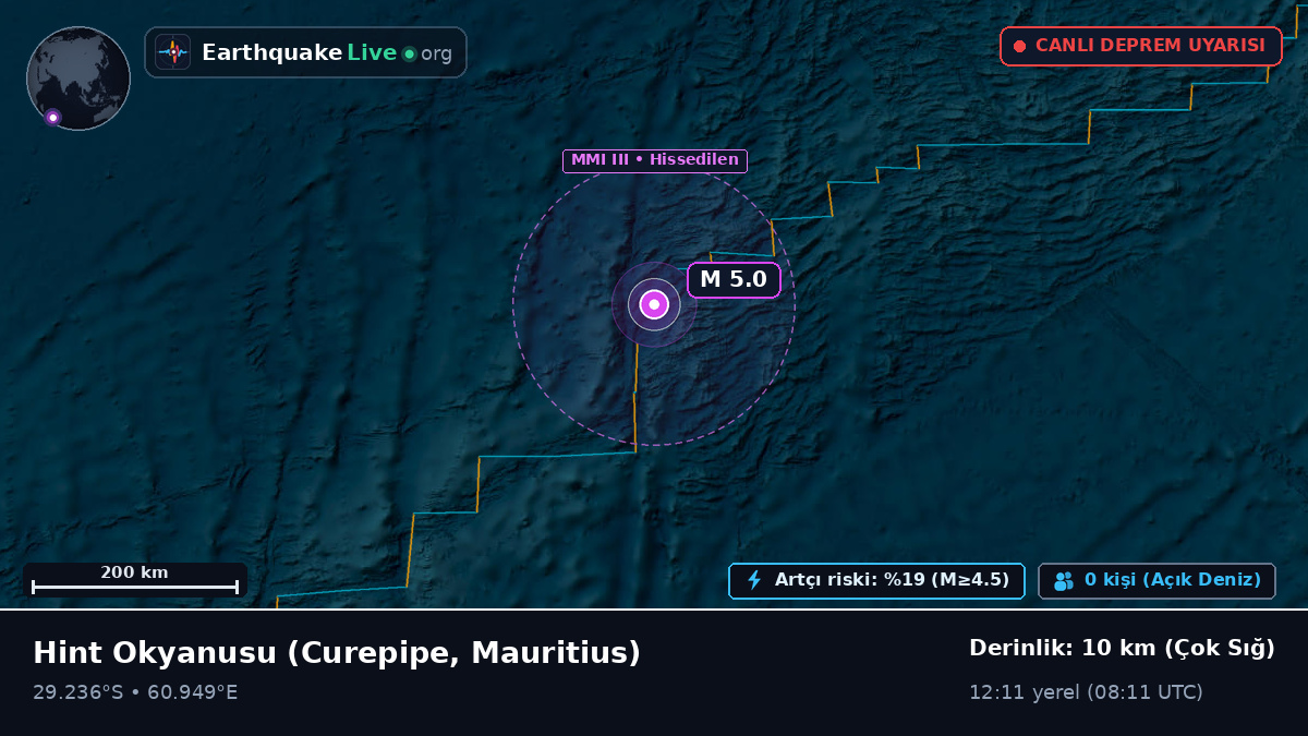 Hint Okyanusu (Mauritius)