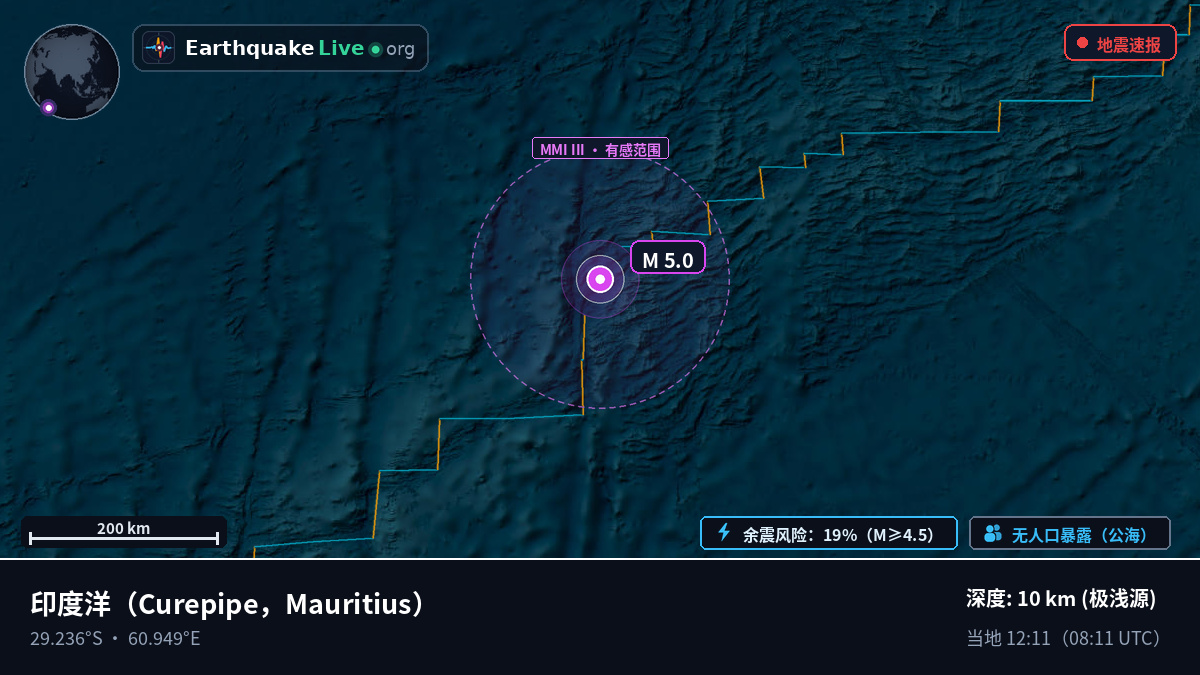 印度洋 (Mauritius)