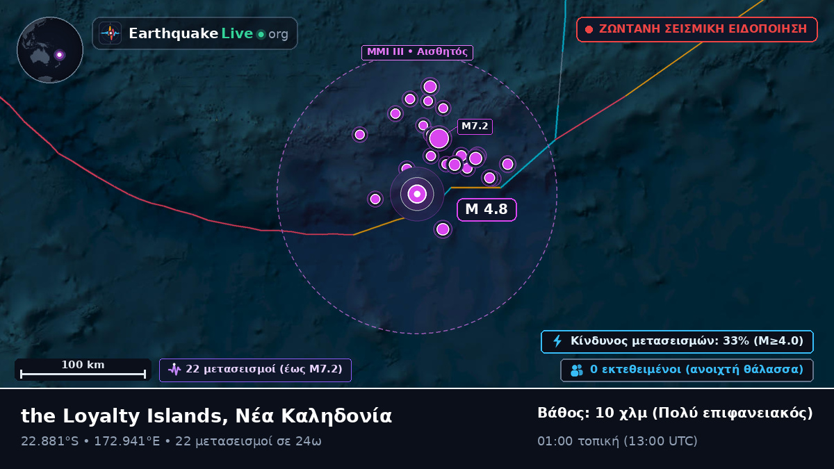 Νότιος Ειρηνικός Ωκεανός (Νέα Καληδονία)