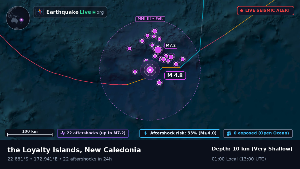 South Pacific Ocean (New Caledonia)