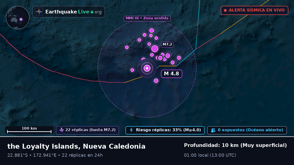 Océano Pacífico Sur (Nueva Caledonia)