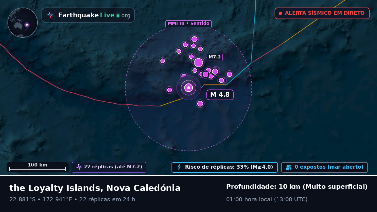 Oceano Pacífico Sul (Nova Caledónia)