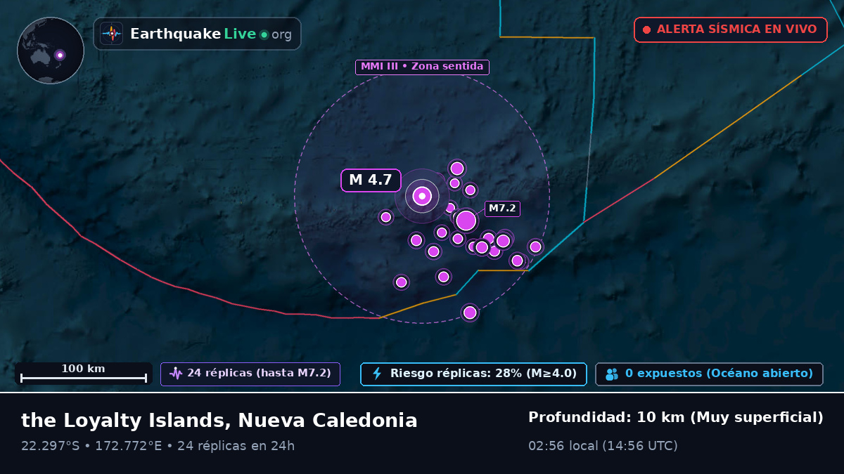 Océano Pacífico Sur (Nueva Caledonia)
