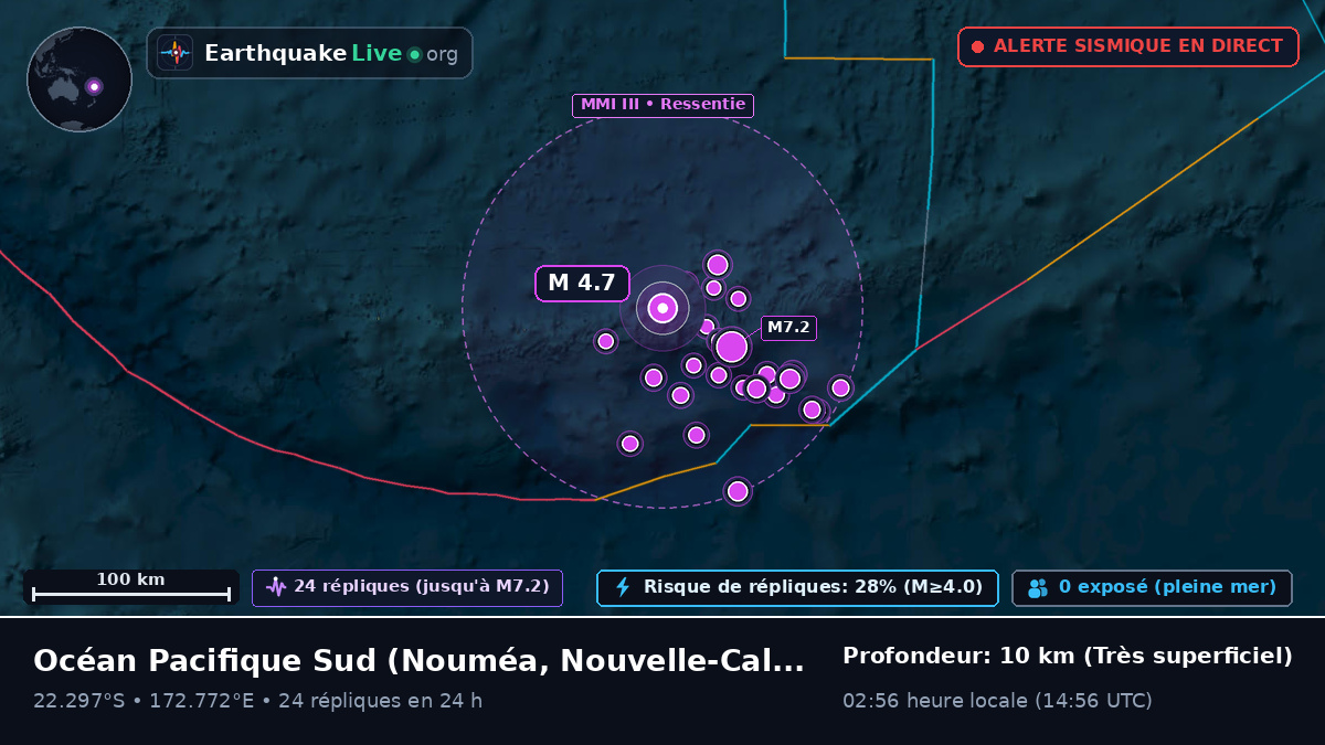 Océan Pacifique Sud (Nouvelle-Calédonie)
