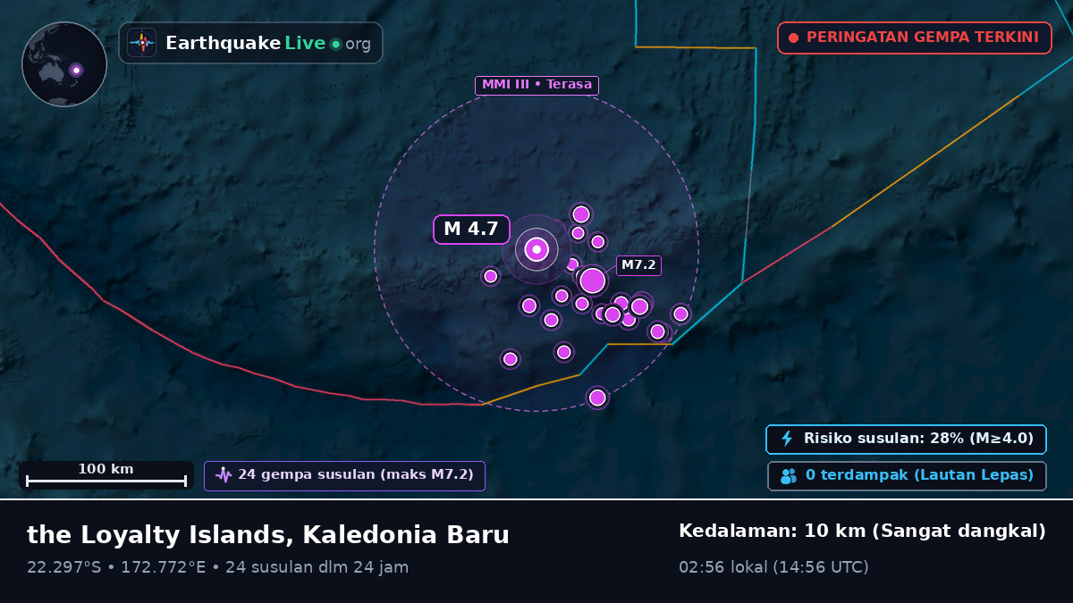Samudra Pasifik Selatan (Kaledonia Baru)