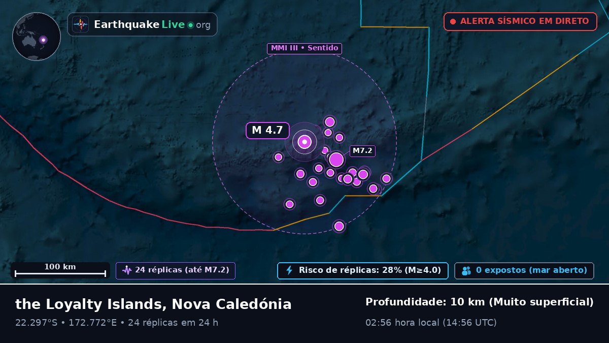 Oceano Pacífico Sul (Nova Caledónia)