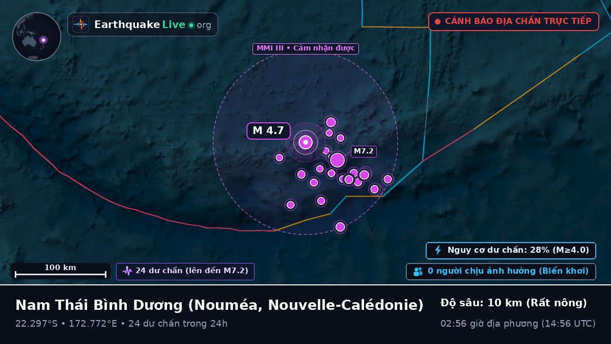 Nam Thái Bình Dương (Nouvelle-Calédonie)
