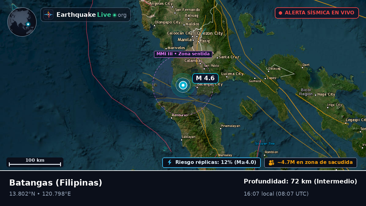 Batangas, Filipinas