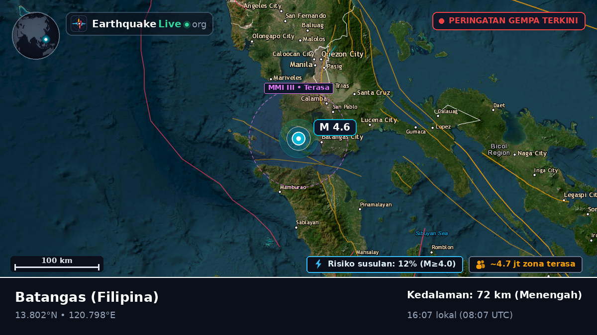 Batangas, Filipina