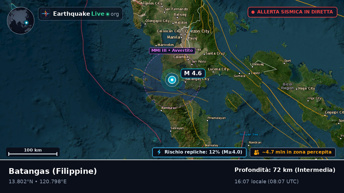 Batangas, Filippine