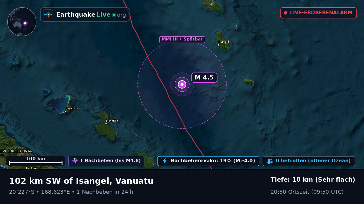 Südpazifik (Vanuatu)