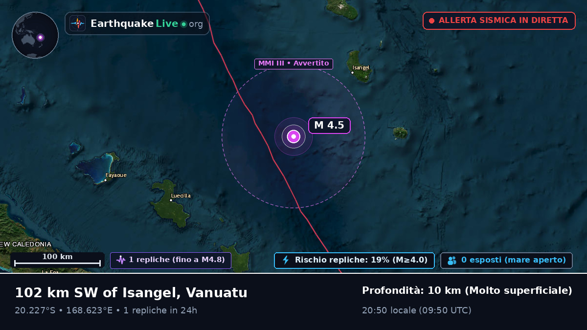 Oceano Pacifico meridionale (Vanuatu)