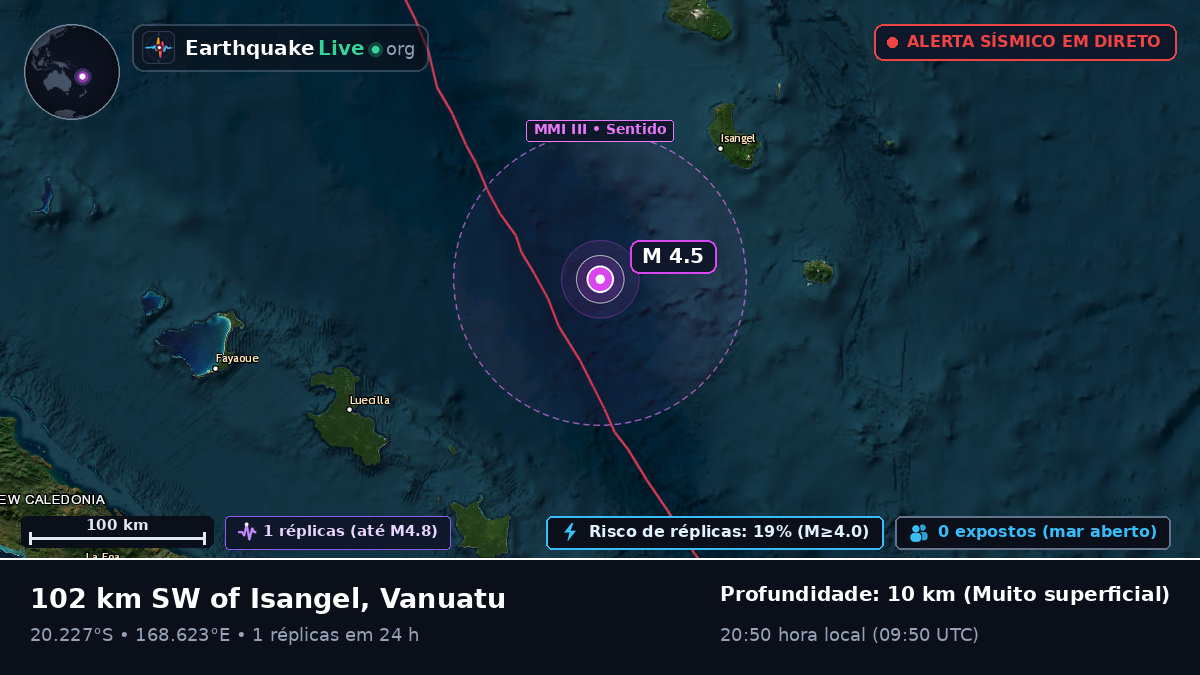 Oceano Pacífico Sul (Vanuatu)